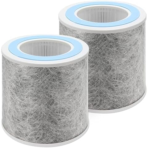 Gazeer True HEPA HP102 Replacement Filter, Compatible with Shark HP102 & HP102PET & HC452 & HP132 & HC450 & HC451 & HC455,Compare Part #HE1FKPET, HE1FKBAS(2-Pack) Cover