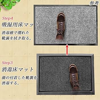 消毒マット2枚セット