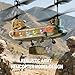 XIKOTEC Remote Control Helicopter, RC Helicopters with Altitude Hold, One Key take Off/Landing, LED Light, Low Battery Reminder, Military Transport Army Helicopter Toys for Kids and Military Fans