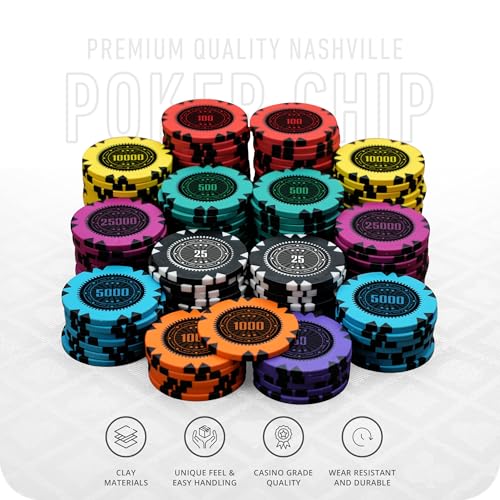 Image of Casinokart Poker Chipset with 2 Decks of Playing Cards & Dealer Button | Premium Casino-Style Poker Set with Carrying Case for, Blackjack & Game Nights (Nashville, 500)