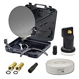 1x Wandhalterung,1x Stabiler Hartschalenkoffer mit praktischem Fach für Kleinteile sowie reichlich Platz für Receiver etc., 1x Aufbauanleitung, 1x Montagematerial.