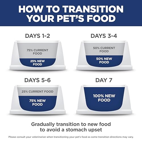 Hill's Science Diet Kitten Formula Dry Cat Food - image 4