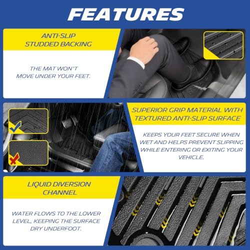 Image of Michelin Vehicle Mats, All-Weather TPE Custom Fit Liner for 2018-2024 BMW X3 Without Spare Tire (4 Piece), Not Fit X3 30e, Premier