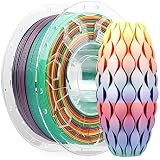 Creality PLA