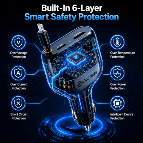 Image of GadgetBite EON 84W Fast Car Charger with Dual Type-C PD 30W & 33W, USB-A 18W Output, Multi-Port Charger with Built-in Cable 0.85m, Universal Compatibility for Smartphones, Tablets & iOS (Grey)