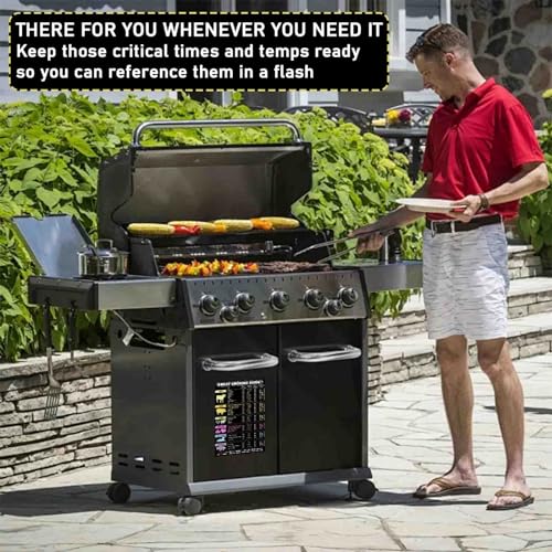 Imán guía de temperatura para carne BBQ rectangular miniatura 5