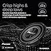 PIONEER A-Series TS-A3000LS4 12” Subwoofer – 1500W Max, Shallow-Mount Design, Deep Bass in Tight Spaces, Compact, Slim, Truck/Car Subwoofer