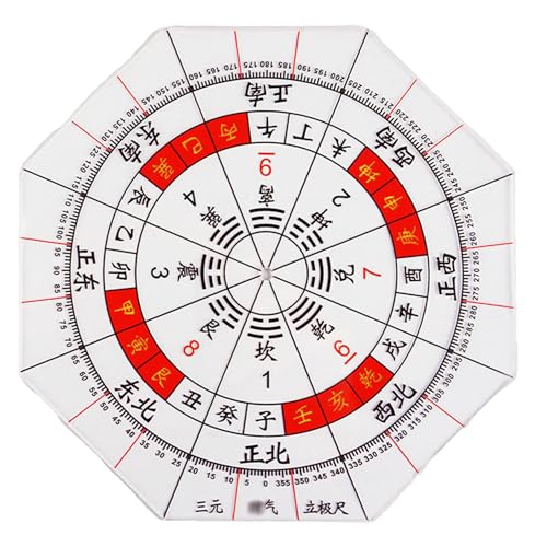 Regla Feng Shui Transparente de Acrílico miniatura 1
