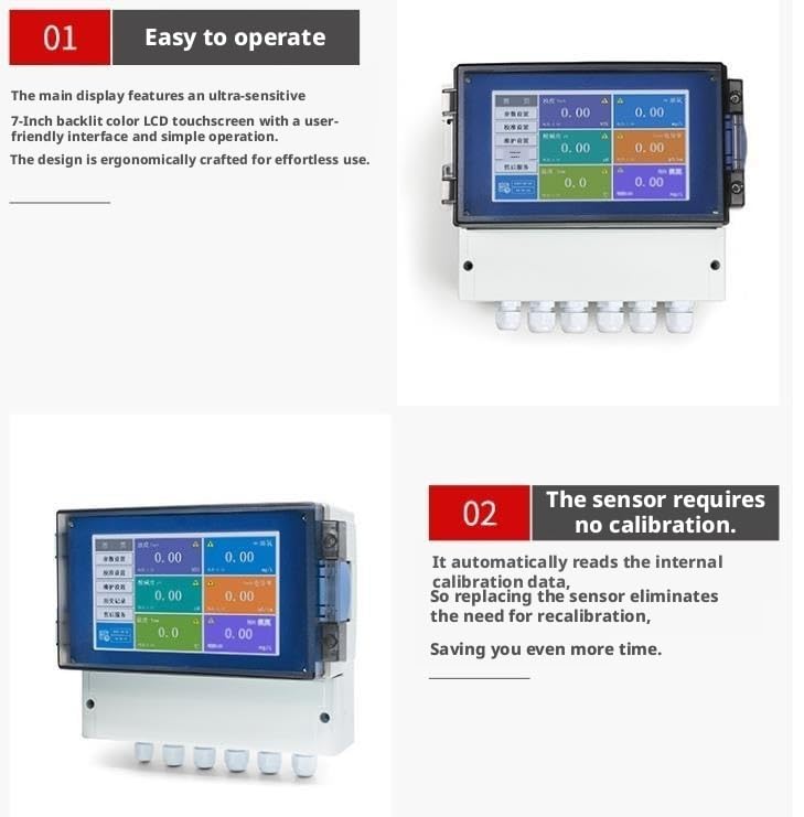 Analizador multiparámetro de montaje en pared del monitor