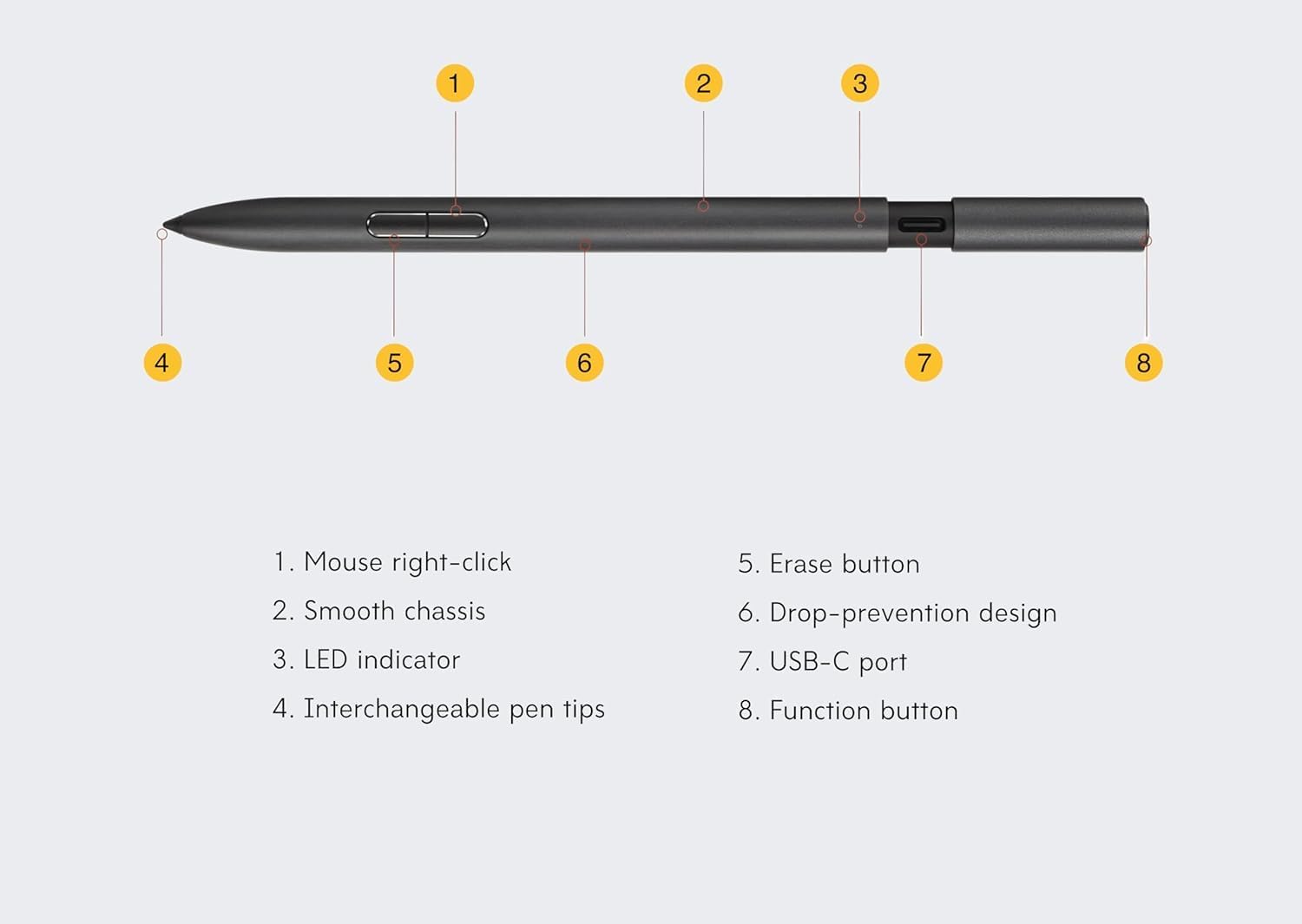 Rechargeable Active Stylus Pen 2.0 SA203H Compatible with ASUS ROG Z Flow 13, ROG Flow X 16, Zephyrus Duo 16