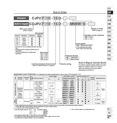 Cilindro magnético CDJP2B16 para automatizar maquinaria industrial compacta 3