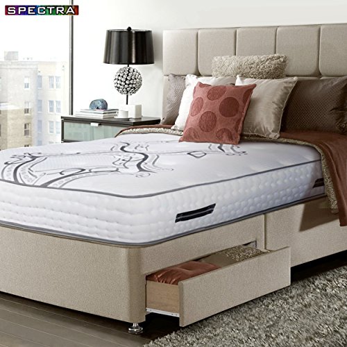 Pocket Coil Mattresses Durable, HighEnd Mattresses