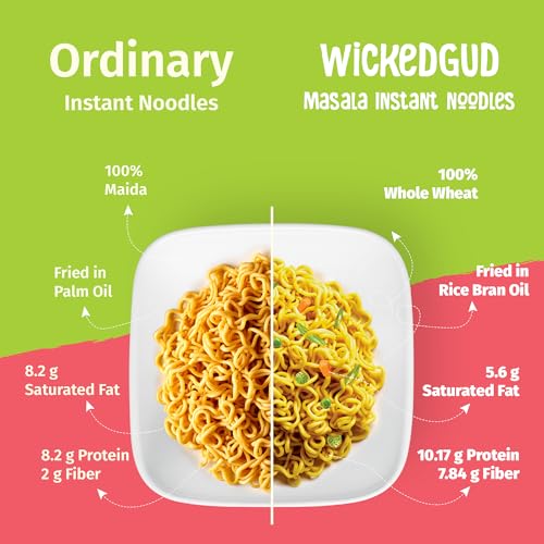 Image of Wickedgud Whole Wheat Masala Noodles 240g (Pack of 4) x 2 | No Maida | No Palm Oil | Source of Protein