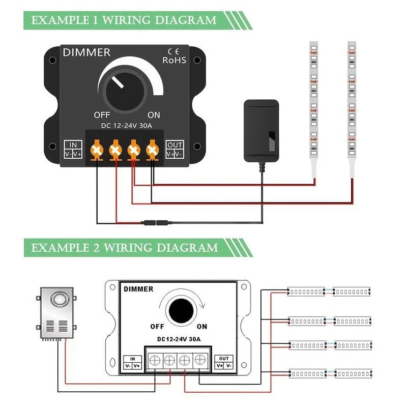 Dimmer LED Manuel (12V-24V, 30A) - Contrôleur De Lumière Et Température
