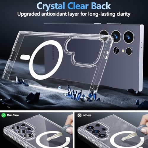 Image of REALCASE for Samsung S24 Ultra 5G Magnetic Clear Case | Durable, Scratch-Resistant | Slim Transparent Compatible with MagSafe | Protective TPU Bumper Back Cover for Samsung Galaxy S24 Ultra 5G