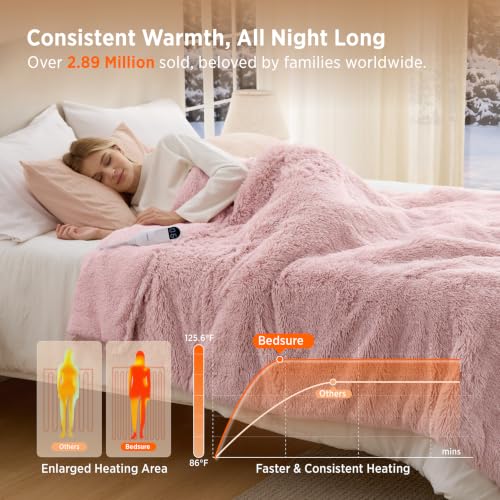 Image of Bedsure Faux Fur Heated Blanket Full, Long-Pile Electric Blanket, Pink