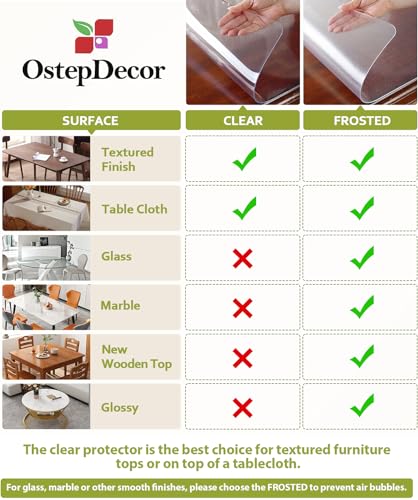 Image of OstepDecor Clear Table Protector 30 x 30 Inch, 2mm Thick Plastic Table Cover, Waterproof PVC Clear Table Cover Protector, Desk Protector Mat, Writing Desk Pad for Desktop, Coffee & Dining Room Table