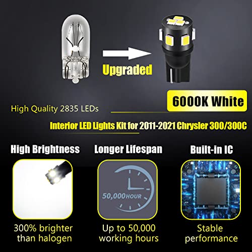 Kit 17 piezas luces LED interiores para Chrysler 300 2011-2021 miniatura 2