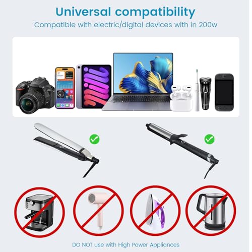 Image of BESTEK 220V to 110V Converter with USB-C 35W, Universal Travel Adapter, US to Europe Power Converter for Hair Straightener /Curling Iron, Step Down Transformer(AU /EU /UK /India /South Africa Plug Adapter)