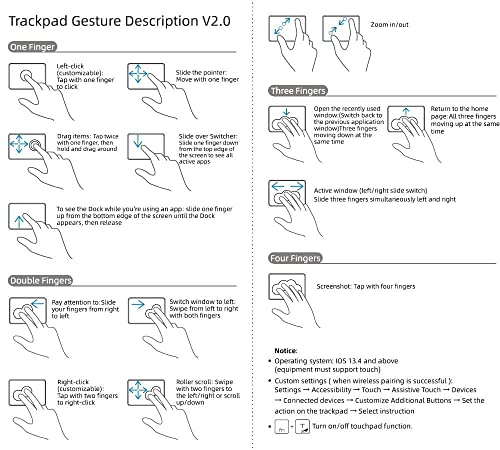 SZAMBIT Capa com Trackpad de Teclado Compatível para iPad,7 Luz de Fundo de Cor 360 Touchpad de Touc