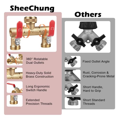 Image of SheeChung Hose Splitter 2 Way Heavy Duty, 360 Rotatable Hose Y Splitter