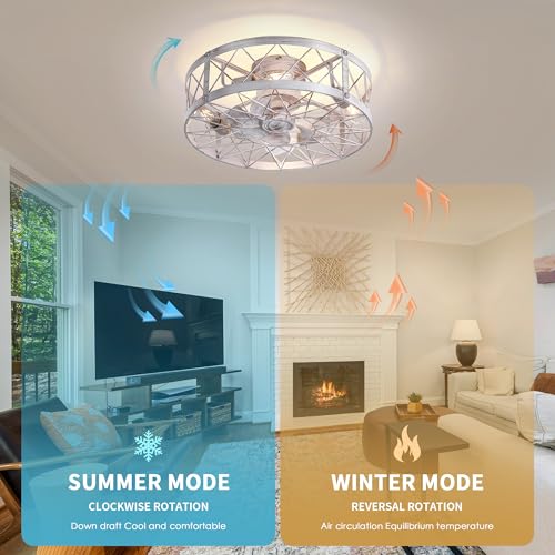 Flush Mount White Caged Ceiling Fan with Light, 20" Small Bladeless Ceiling Fan and Remote, Rustic Low Profile Ceiling Fans 4-Speed Reversible Enclosed Ceiling Fans for Bedroom Kitchen Farmhouse - Image 3