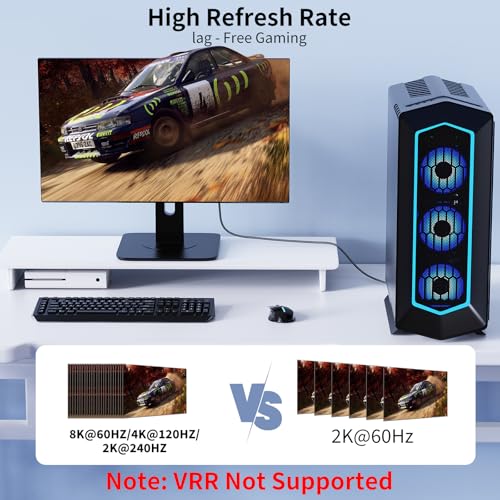 Cable DisplayPort a HDMI 8K para conectar el PC desde el escritorio al televisor 2
