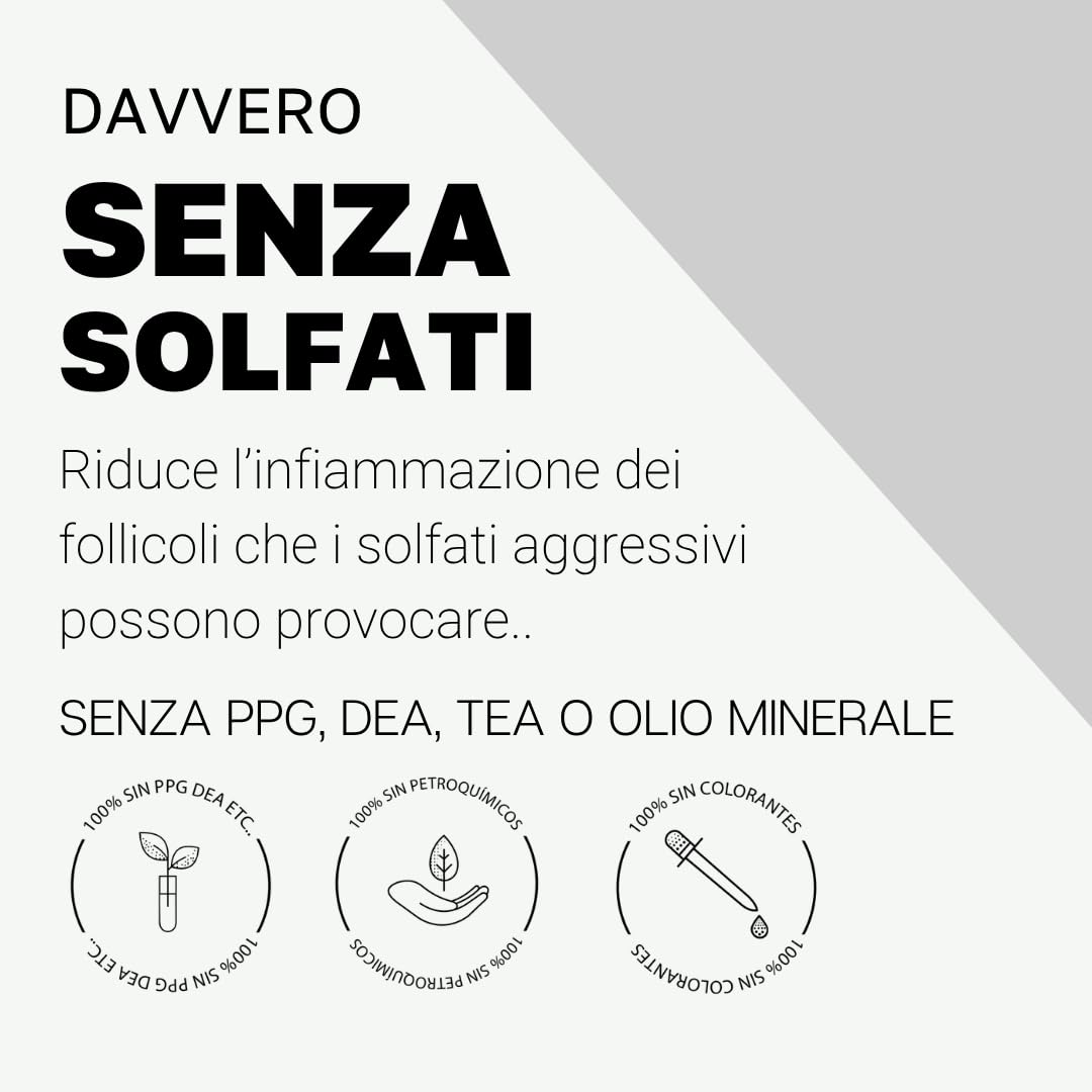Shampoo Biotina 10000 mcg I Premio miglior shampoo Anticaduta 2026, 2025 e 2024 con Zinco, Saw Palmetto, Ferro, Rame o Caffeina I Senza Solfati Né Parabeni Né Siliconi. XXL 400ml
