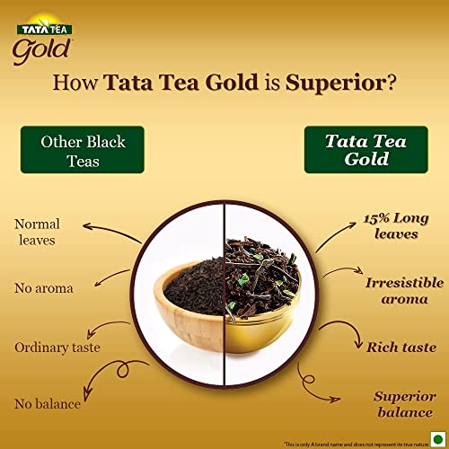 Image of Tata Tea Gold | Premium Assam teas with Gently Rolled Aromatic Long Leaves | Rich & Aromatic Chai | Black Tea | 500g (Pack of 2)