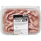 mortadella asino Découvrez la chiffonnade de mortadelle Auchan, idéale pour apporter douceur et gourmandise à vos apéritifs ou sandwichs. Fine et fondante, elle se glisse facilement dans toutes vos envies salées. Un petit plaisir qui sait se faire discret, mais qui fait toujours son effet. Parfaite pour des moments conviviaux et savoureux, elle vous invite à savourer l’instant avec légèreté.