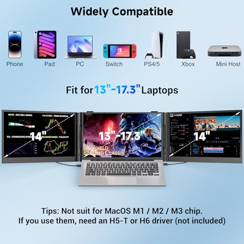 Image of KEFEYA Laptop Screen Extender 14.2 inch, 2.2 LB Lightest 0.16 inch Ultra-Thin, 1080P FHD Portable Monitor for Laptop 13-17.3 inch, Eyes Care HDR Monitor, USB-C HDMI Plug-Play for Mac Windows PS Switch Work Travel