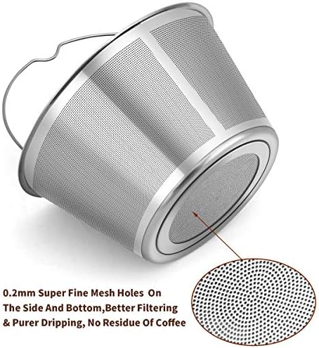 Reusable Permanent Mesh Ground Coffee Filters, Compatible with Keurig K-Duo Coffee Maker Filter and Keurig K-Duo Essentials Coffee Maker Filter Only, Stainless Steel (Food Grade) image 4