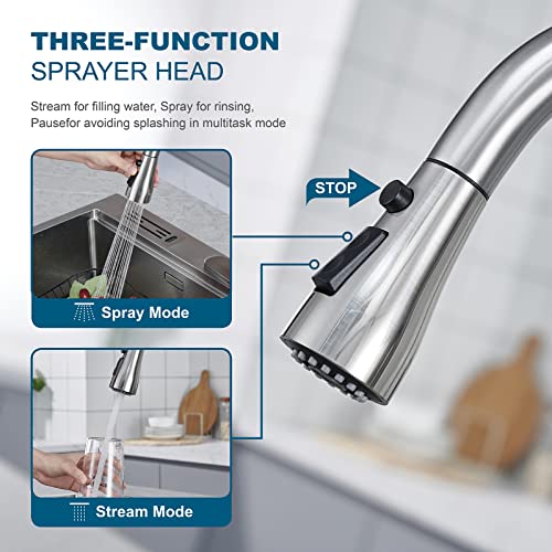 Atpcoltd Single Handle High Arc Brushed Nickel Pull Out Kitchen Faucet,Single Handle Stainless Steel Brushed Nickel Pull Down Kitchen Sink Faucet With Sprayer #TOP2
