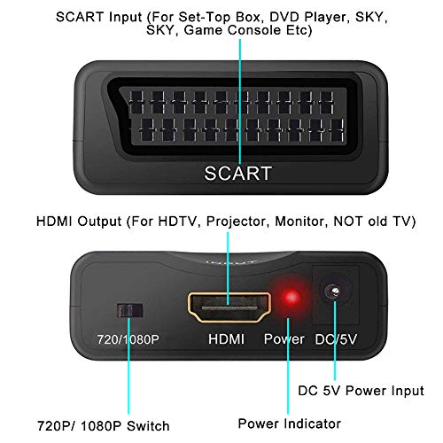 AMANKA Scart Péritel vers HDMI Adaptateur, Convertisseur Péritel vers HDMI Vidéo Audio Adaptateur 1080P HD Support PAL NTSC SECAM pour PS4 PS3 TV DVD - Noir