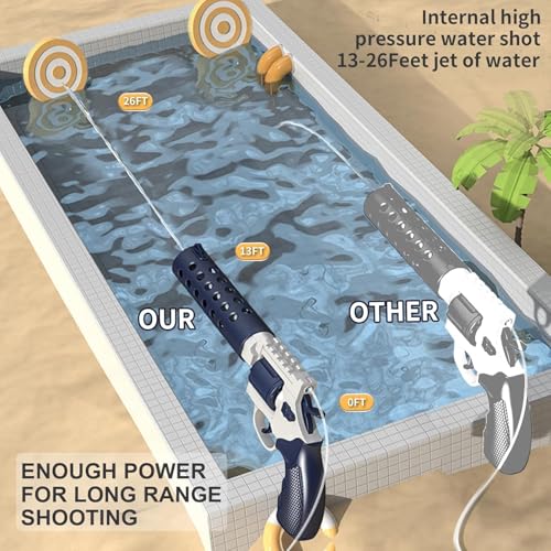 Image of Water Gun Toy with Automatic Water Absorption Function 25Ft Range | Self-Filling |High Pressure Mechanism Ideal Outdoor Toy for Pool & Beach Fun (Style 5)