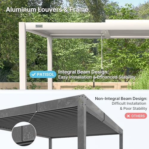 Louvered-Pergola-19×10-Full-Aluminum-Patio-Outdoor-Pergola-with-Adjustable-Roof-Rainproof-Sun-Shade-Easy-Installation-Pergola-Hardtop-Gazebo-for-Deck-Garden-Yard-Beach-White Louvered Pergola 19×10 Full Aluminum Patio Outdoor Pergola with Adjustable Roof Rainproof Sun Shade Easy Installation Pergola Hardtop Gazebo for Deck Garden Yard Beach White