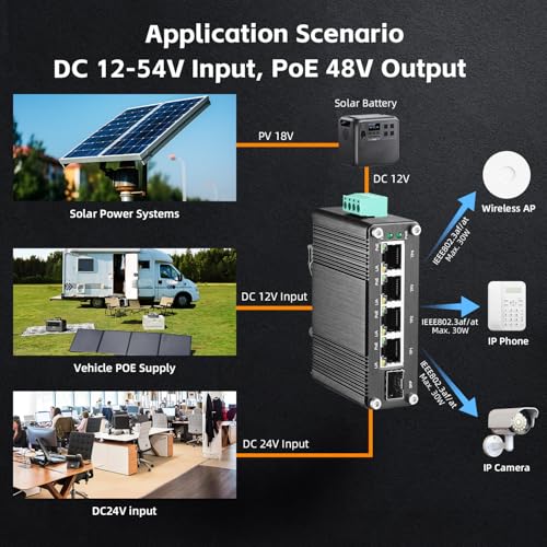 Image of MokerLink 5 Port Gigabit Industrial Solar Battery UPS PoE Switch, Input DC9V-54V to Output DC48V, IEEE802.3af /at PoE, Mini Size, Unmanaged IP40 Network Switch (-40 to 185F), 10Gbps Capacity