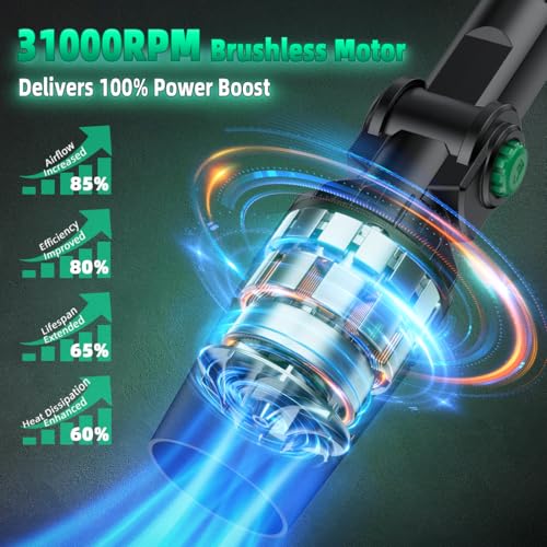 Image of KIMO Leaf Blower Cordless with Battery and Charger, 310000RPM, 37Inch Telescopic Pole, 750CFM 280MPH, 3Speeds w /Smart Panel, Lightweight 2.5Lb, 2PCS 4000mAh Battery Operated Leaf Blower for Gutters
