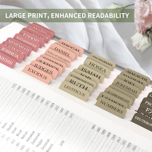 Image of Taja Bible Tabs, 75 Large Print Index Tabs for Women & Men