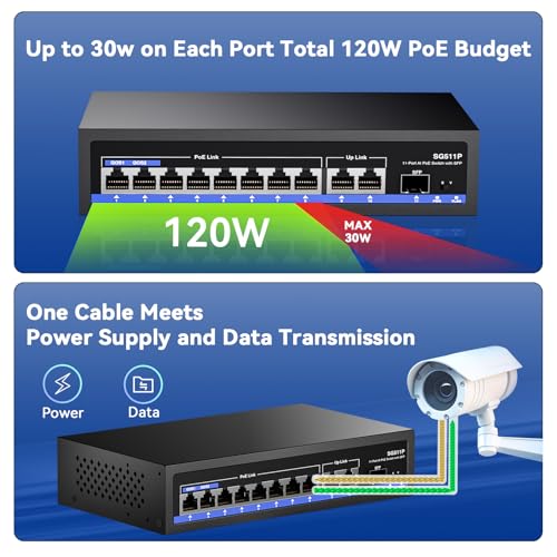 Image of 11-Port PoE Gigabit Switch, 8 PoE+ Port, 2 Gigabit Uplink, 1 SFP Port, 120W AI Detection, Qos, Fanless Metal Plug & Play Unmanaged Network Switch