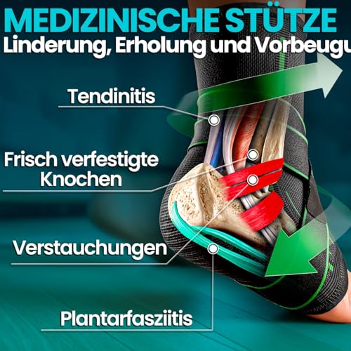 NativoDex Sprunggelenkbandage – Verstellbare Knöchelbandage für Plantarfasziitis & Achillessehne – Stabilisierung & Schutz – Atmungsaktive orthopädische Fußbandage für beide Füße