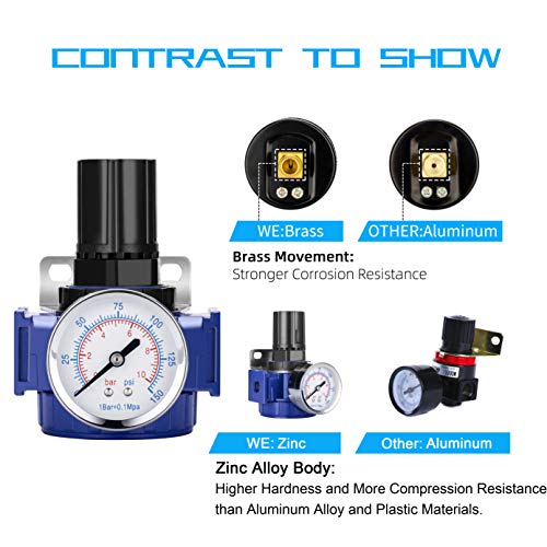 Nanpu OR Zinc Alloy Body, 150 Psi Copper Core Steel-Protected Dial Gauge ＆ Metal Bracket, For Air Compressor ＆ Pneumatic Tools thumb #4