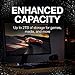 Seagate FireCuda 2TB Solid State Hybrid Drive Performance SSHD – 3.5 Inch SATA 6Gb/s Flash Accelerated for Gaming PC Desktop (ST2000DX002)