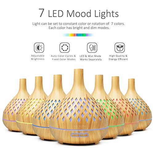 Asakuki Essential Oil Diffuser With Remote Control, 400Ml Cool Mist Humidifier, 16 Hours Operation Aroma Diffuser With Waterless Safety Switch & 14 Led Colors #TOP1