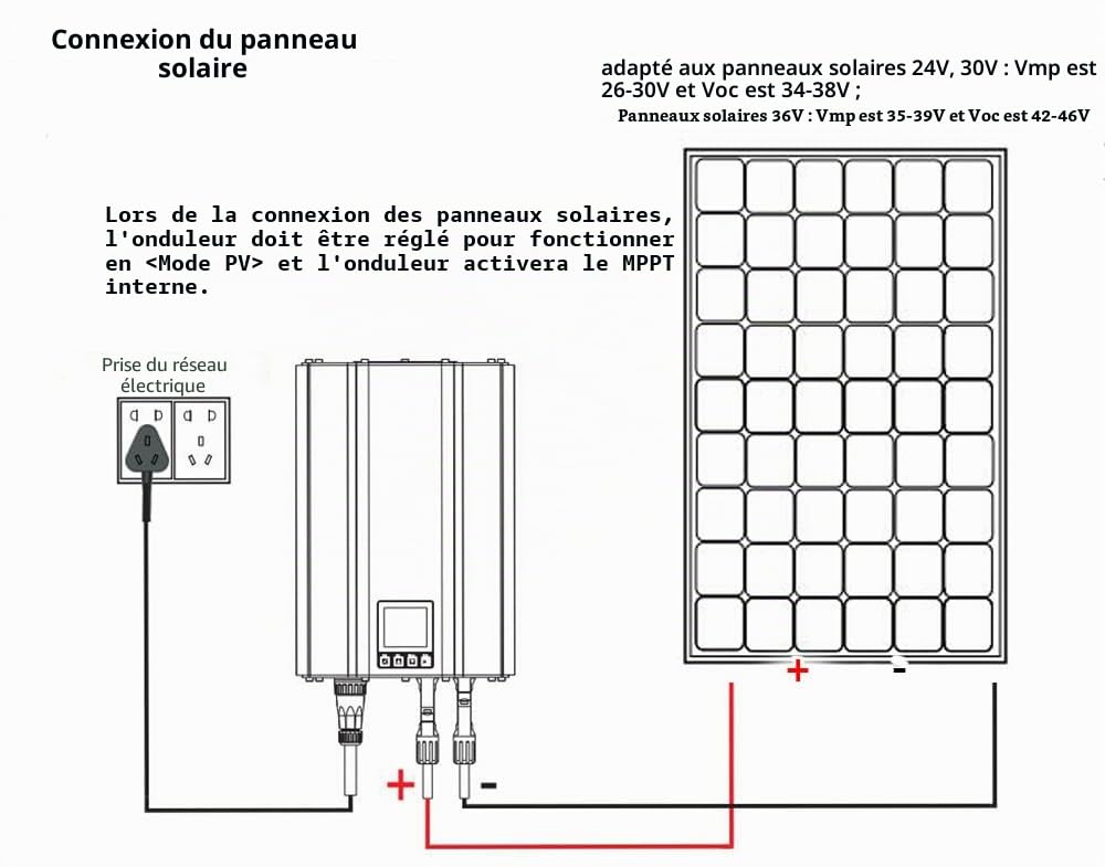 Onduleur 1000 W limitation de puissance, panneau LCD, courant DC 26-45 V, énergie solaire AC 230, énergie de sortie 24-36 V sinusoïdale