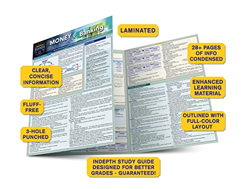 Money & Banking: a QuickStudy Laminated Reference Guide - Image 3