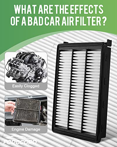 Image of Cabin Air Filter and Engine Air Filter Fits for Hyundai Tucson 2016-2021 Activated Carbon Cabin Filter Replacement 97133-D1000 CA12065