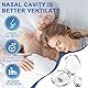 Pack of 8 anti-nose clips, Anti Nasenklammer Schnarchen, snoring clips, Schnarch Stopper, anti-snoring sleep clips, snoring stopper, reusable anti-snoring, sleep clips for relaxed nights
