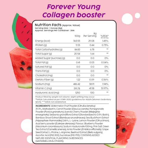 Image of PLIX - THE PLANT FIX Collagen Builder Bubbly Effervescent - 15 Tablets (Pack of 8, Watermelon) for Hydrated Skin & Anti-Aging | Amino Acid Blend For Collagen Production | Vitamin C & E | 100% Vegan