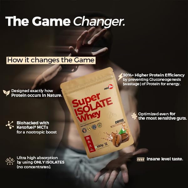 Image of Neulife Super Isolate Whey Protein (900 g 450x2) | Max Absorption Protein Shake with Patented Ketofuel MCTs | Coffee